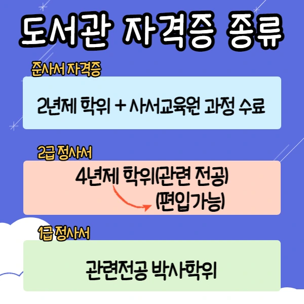 %EB%AC%B8%ED%97%8C%EC%A0%95%EB%B3%B4%ED%95%99%EA%B3%BC_%ED%8E%B8%EC%9E%85_002.jpg?type=w2