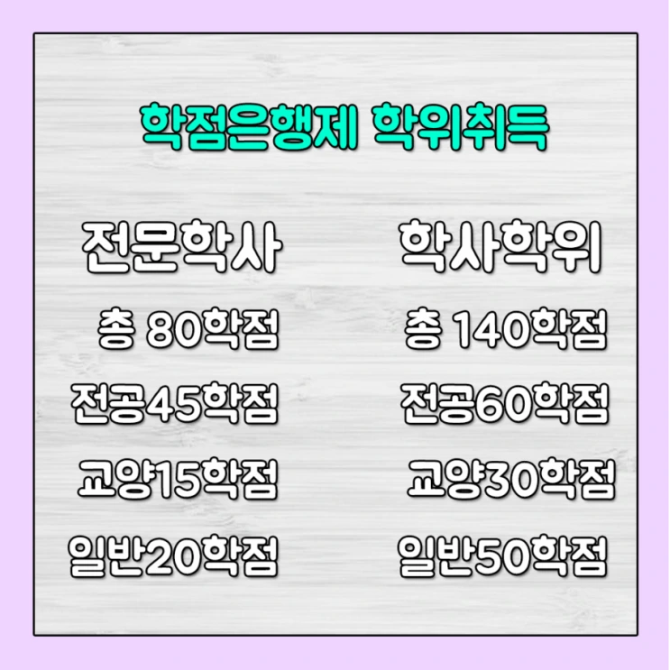 %ED%95%99%EC%82%AC%ED%95%99%EC%9C%84.png?type=w2