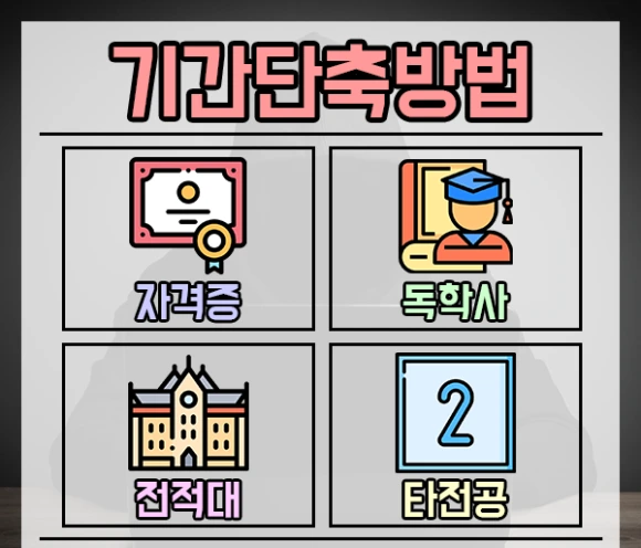 %ED%95%99%EC%A0%90%EC%9D%80%ED%96%89%EC%A0%9C%EC%A0%95%EB%B3%B4%EB%B3%B4%ED%98%B8%ED%95%99-5%EB%AC%B8%EB%8B%A8.png?type=w580