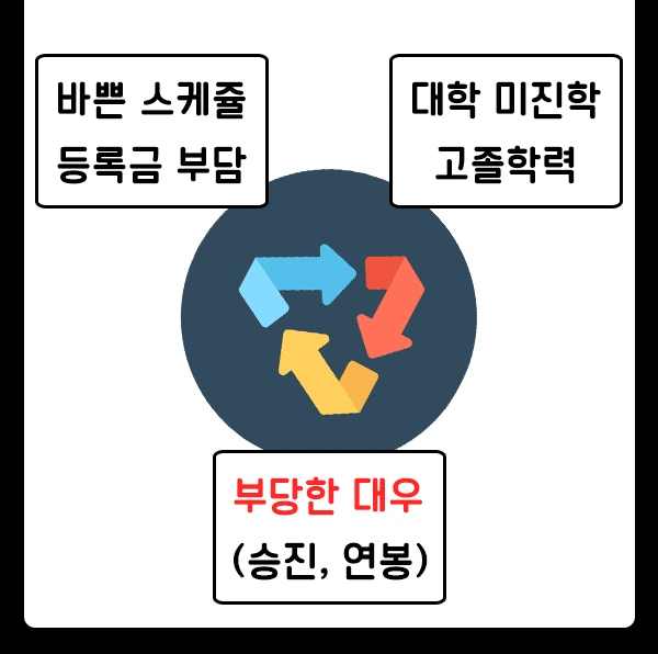 190702_2%EB%AC%B8%EB%8B%A8_%ED%95%99%EC%A0%90%EC%9D%80%ED%96%89%EC%A0%9C_%ED%95%99%EC%82%AC%ED%95%99%EC%9C%84.png?type=w1