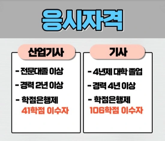 %EA%B8%B0%EA%B3%84%EA%B4%80%EB%A0%A8%EC%9E%90%EA%B2%A9%EC%A6%9D2.jpg?type=w3