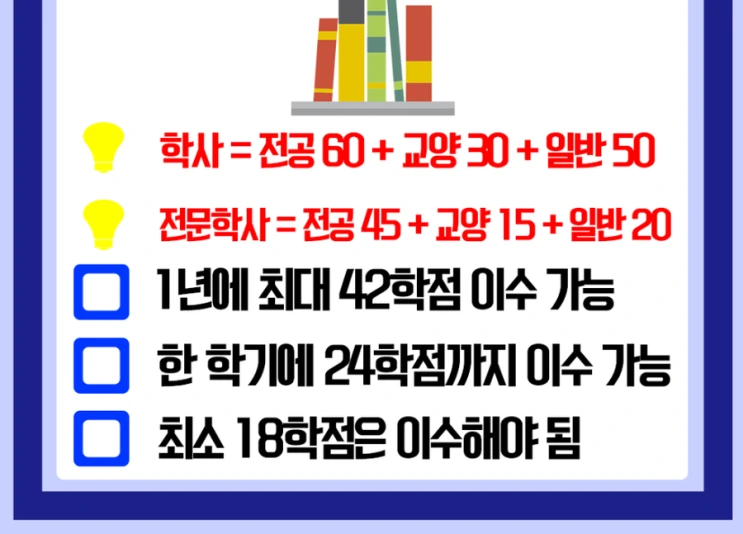 %ED%95%99%EC%A0%90%EC%9D%80%ED%96%89%EC%A0%9C_5%282%29.png?type=w2