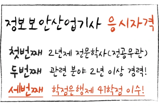 %EC%A0%95%EB%B3%B4%EB%B3%B4%EC%95%88%EC%82%B0%EC%97%85%EA%B8%B0%EC%82%AC_%EC%9D%91%EC%8B%9C%EC%9E%90%EA%B2%A9_1.png?type=w2