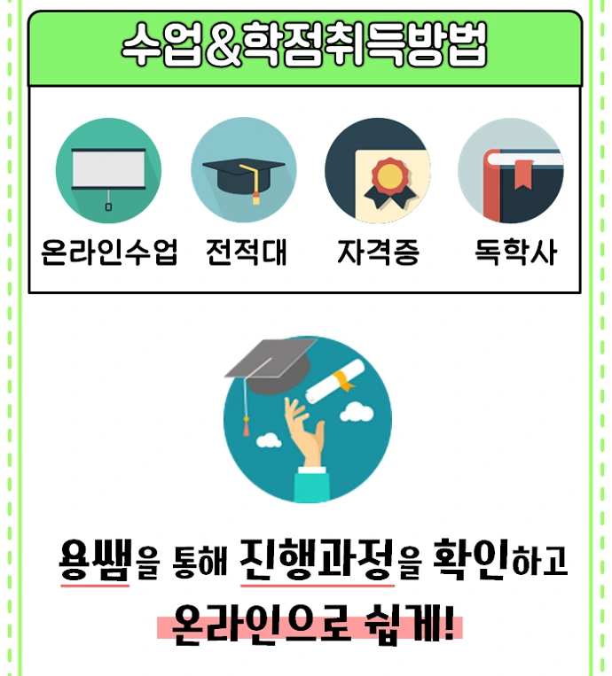 %ED%95%99%EC%A0%90%EC%9D%80%ED%96%89%EC%A0%9C_%EB%8F%85%ED%95%99%EC%82%AC_%EC%98%81%EC%96%B4%EC%98%81%EB%AC%B8%ED%95%99_%EC%B7%A8%EB%93%9D%EB%B6%80%ED%84%B0_%EC%98%81%EC%96%B4%EA%B5%90%EC%9C%A1%EB%8C%80%ED%95%99%EC%9B%90_%EC%A7%84%ED%95%99%EA%B9%8C.png?type=w2