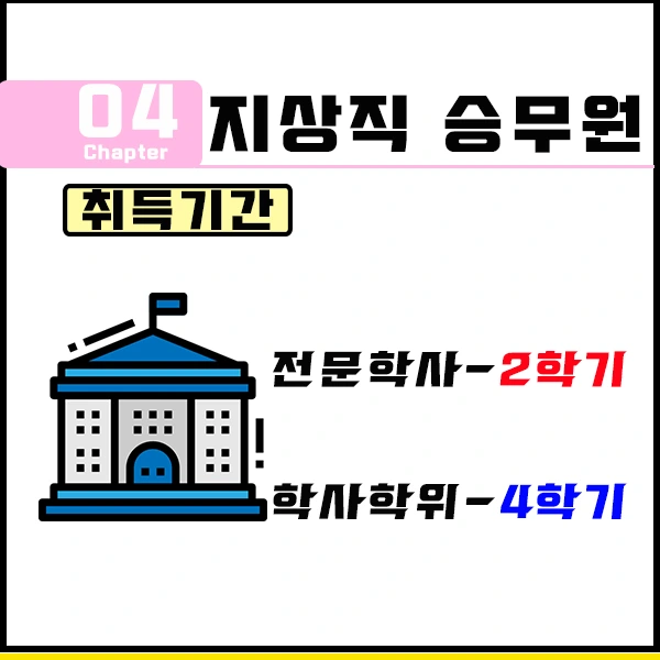 %EC%A7%80%EC%83%81%EC%A7%81_%EC%8A%B9%EB%AC%B4%EC%9B%90_5.png?type=w1