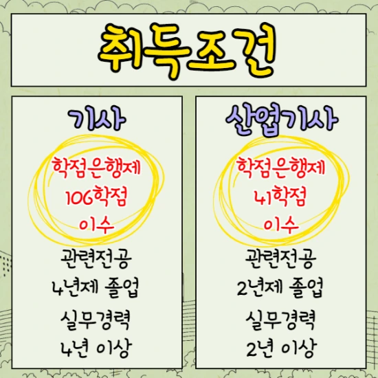 2_%EC%B7%A8%EB%93%9D%EC%A1%B0%EA%B1%B4.png?type=w2