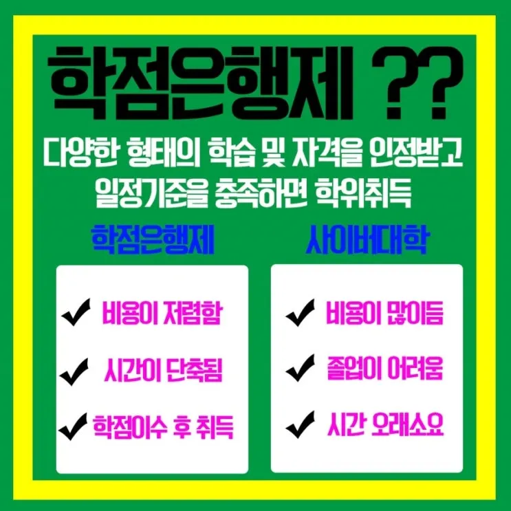 %ED%95%99%EC%A0%90%EC%9D%80%ED%96%89%EC%A0%9C_2.jpg?type=w2