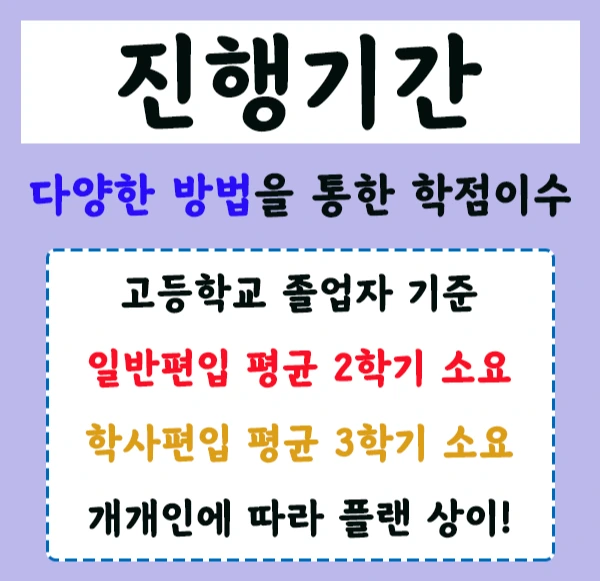 4_%EC%A7%84%ED%96%89%EA%B8%B0%EA%B0%84.png?type=w1