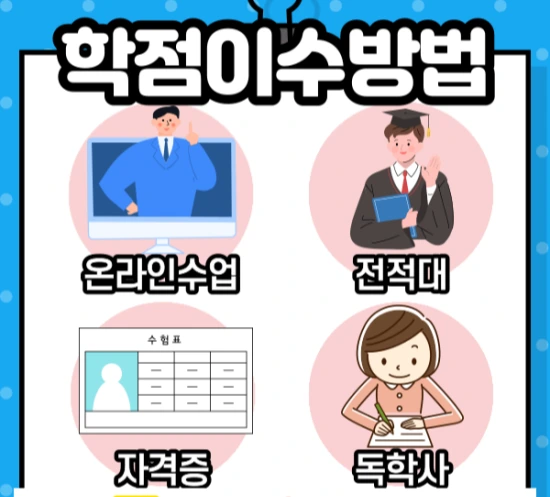 %ED%95%99%EC%A0%90%EC%9D%80%ED%96%89%EC%A0%9C-%EC%82%AC%ED%9A%8C%EB%B3%B5%EC%A7%80%ED%95%99-004.png?type=w3