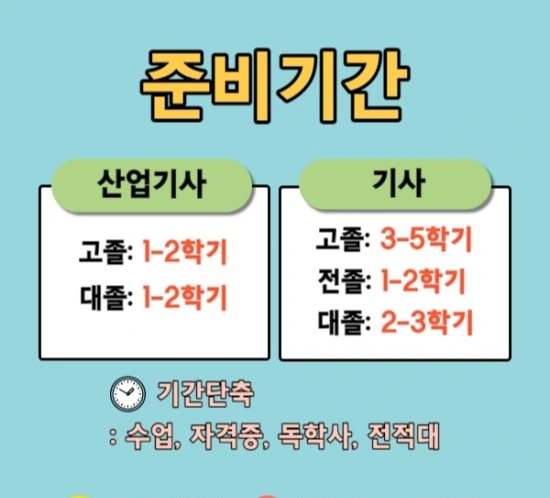 %EC%A0%84%EA%B8%B0%EA%B2%BD%EB%A0%A5%EC%88%98%EC%B2%A95.jpg?type=w3