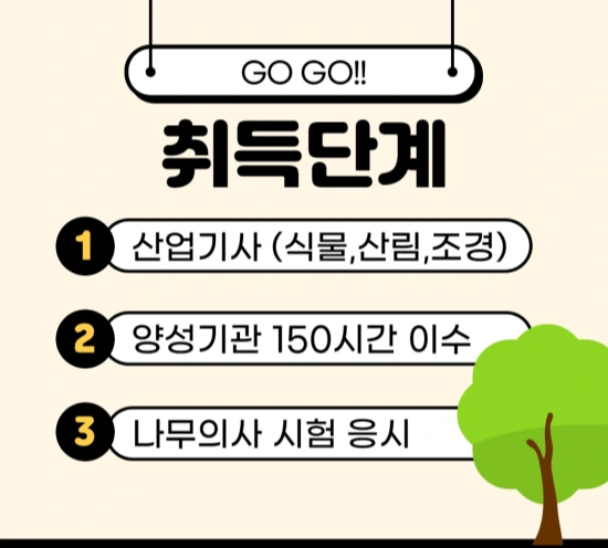 %EC%A0%9C%EB%AA%A9%EC%9D%84_%EC%9E%85%EB%A0%A5%ED%95%B4%EC%A3%BC%EC%84%B8%EC%9A%94._4.png?type=w2