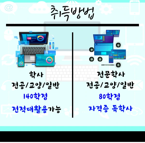 20190705_%EC%BB%B4%EA%B3%B5_03.png?type=w1