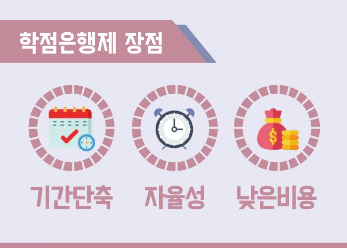 3.%ED%95%99%EC%9D%80%EC%A0%9C-%EC%9E%A5%EC%A0%90.jpg?type=w2