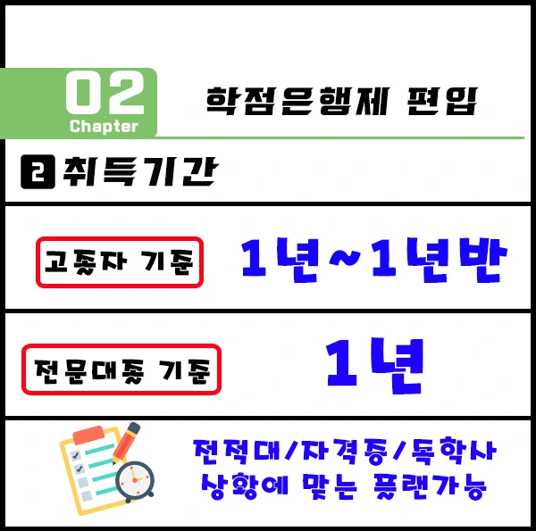 %ED%95%99%EC%A0%90%EC%9D%80%ED%96%89%EC%A0%9C_%ED%8E%B8%EC%9E%853.png?type=w1