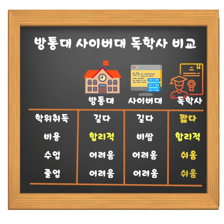 %EB%B9%84%EA%B5%90.png?type=w2