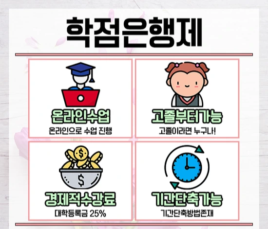 %EC%9C%A0%EC%B9%98%EC%9B%90%EC%A0%95%EA%B5%90%EC%82%AC2%EA%B8%89-4%EB%AC%B8%EB%8B%A8.png?type=w3