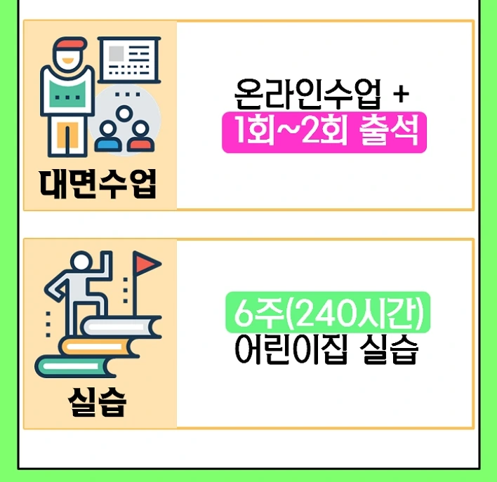 %EB%B3%B4%EC%9C%A1%EA%B5%90%EC%82%AC%EC%9E%90%EA%B2%A9_%ED%95%99%EC%A0%90%EC%9D%80%ED%96%89%EC%A0%9C_2%EA%B8%89%EA%B3%BC%EC%A0%95_%EC%A3%BC%EB%B6%80%EC%9E%90%EA%B2%A9%EC%A6%9D%EC%B6%94%EC%B2%9C_3-3.jpg?type=w2