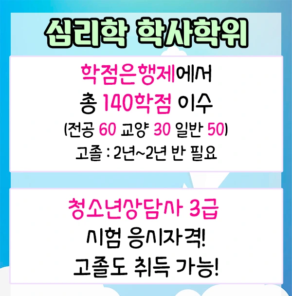 2_%EC%8B%AC%EB%A6%AC%ED%95%99_%ED%95%99%EC%82%AC%ED%95%99%EC%9C%84.jpg?type=w2