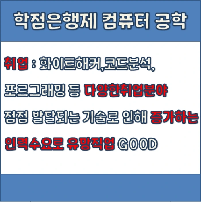 %ED%95%99%EC%A0%90%EC%9D%80%ED%96%89%EC%A0%9C_%EC%BB%B4%ED%93%A8%ED%84%B0%EA%B3%B5%ED%95%99_2%ED%95%99%EA%B8%B0_%EC%8B%A0%EC%B2%AD%ED%95%98%EA%B3%A0_IT%EC%B7%A8%EC%97%85_%EC%A4%80%EB%B9%84_2.jpg?type=w2