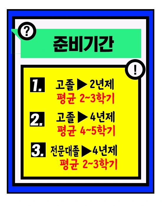 %EC%A4%80%EB%B9%84%EA%B8%B0%EA%B0%84.png?type=w1