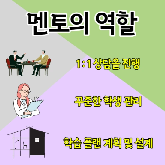 4_%EB%A9%98%ED%86%A0%EC%97%AD%ED%95%A0.png?type=w2