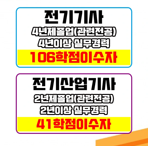 %EC%A0%84%EA%B8%B0%EA%B8%B0%EC%82%AC%EC%9D%B4%EB%AF%B8%EC%A7%802.jpg?type=w2