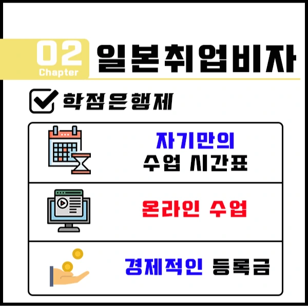 %EC%9D%BC%EB%B3%B8%EC%B7%A8%EC%97%85%EB%B9%84%EC%9E%903.png?type=w1