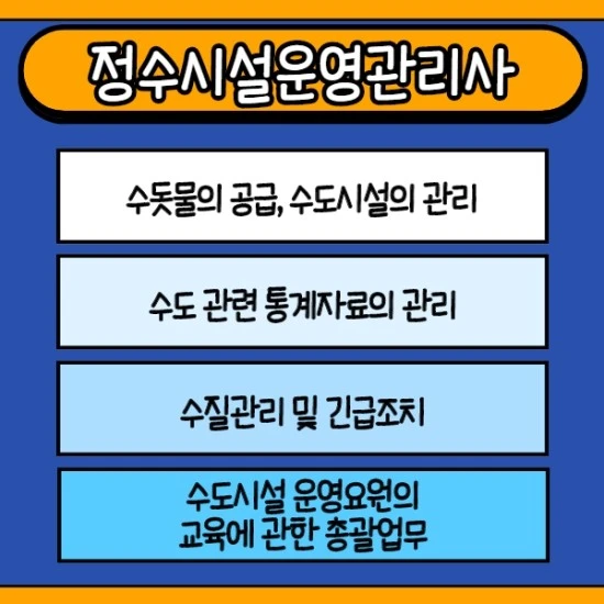 %EC%A0%95%EC%88%98%EC%8B%9C%EC%84%A4%EC%9A%B4%EC%98%81%EA%B4%80%EB%A6%AC%EC%82%AC_3%EA%B8%89_002.jpg?type=w3