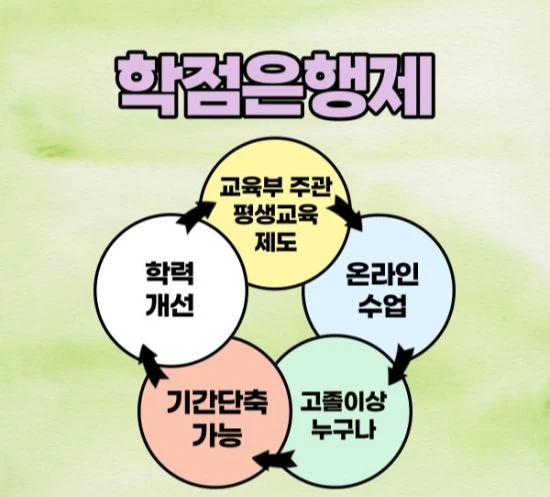 %EB%B0%A9%EC%82%AC%EC%84%A0%EC%82%AC2.jpg?type=w3