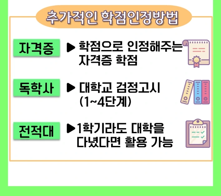 %EB%B3%B4%EC%9C%A1%EA%B5%90%EC%82%AC%EC%9E%90%EA%B2%A9_%ED%95%99%EC%A0%90%EC%9D%80%ED%96%89%EC%A0%9C_2%EA%B8%89%EA%B3%BC%EC%A0%95_%EC%A3%BC%EB%B6%80%EC%9E%90%EA%B2%A9%EC%A6%9D%EC%B6%94%EC%B2%9C_4-2.jpg?type=w2