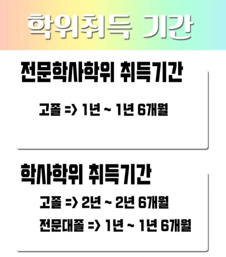 %287%29%ED%95%99%EC%9C%84.png?type=w2