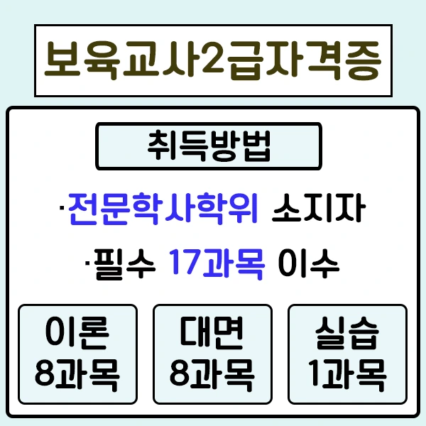 20200804_%EC%96%B4%EB%A6%B0%EC%9D%B4%EC%A7%91_%EB%B3%B4%EC%A1%B0%EA%B5%90%EC%82%AC_%EC%9D%B4%EB%AF%B8%EC%A7%80(3).png?type=w1