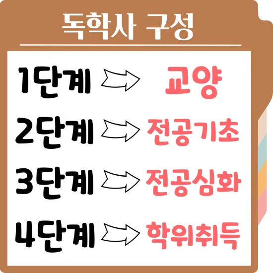 %EC%A0%9C%EB%AA%A9%EC%9D%84-%EC%9E%85%EB%A0%A5%ED%95%B4%EC%A3%BC%EC%84%B8%EC%9A%94.-3.png?type=w3