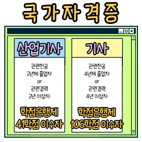 %EB%B0%A9%EC%88%98%EC%82%B0%EC%97%85%EA%B8%B0%EC%82%AC_003.jpg?type=w2