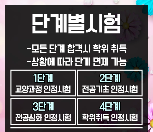 %EB%8F%85%ED%95%99%EC%82%AC%EC%BB%B4%ED%93%A8%ED%84%B0%EA%B3%BC%ED%95%99-3%EB%AC%B8%EB%8B%A8.png?type=w1