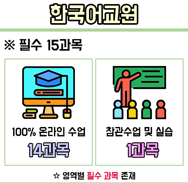 %ED%95%9C%EA%B5%AD%EC%96%B4%EA%B5%90%EC%9B%90-3%EB%AC%B8%EB%8B%A8.png?type=w1