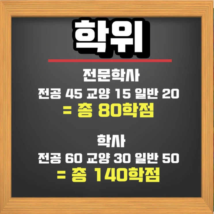 %ED%95%99%EC%9C%84.png?type=w2