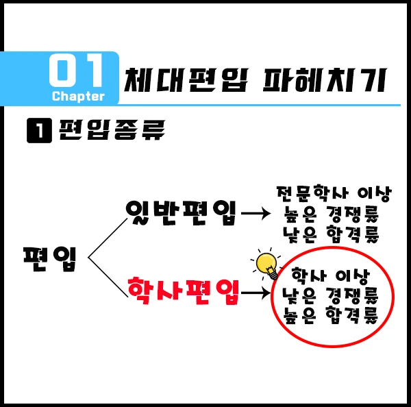 %EC%B2%B4%EB%8C%80%ED%8E%B8%EC%9E%852.png?type=w1