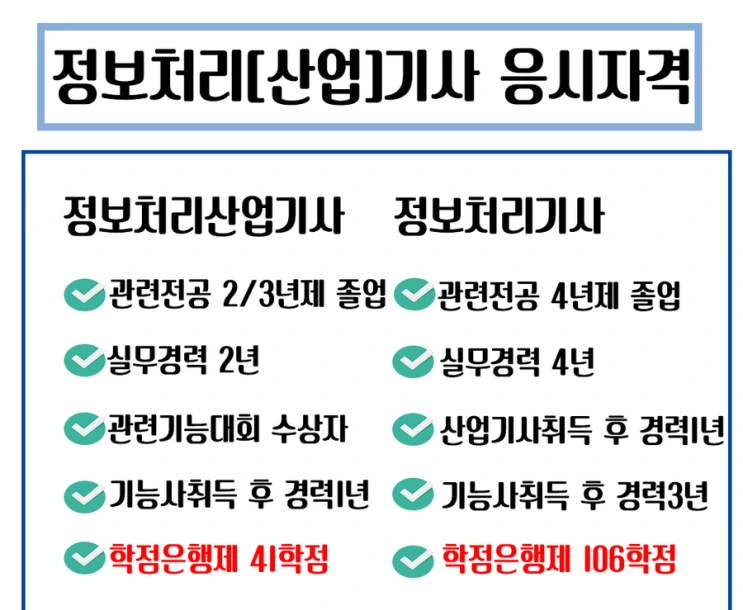 %EC%9D%91%EC%8B%9C%EC%9E%90%EA%B2%A9.png?type=w2