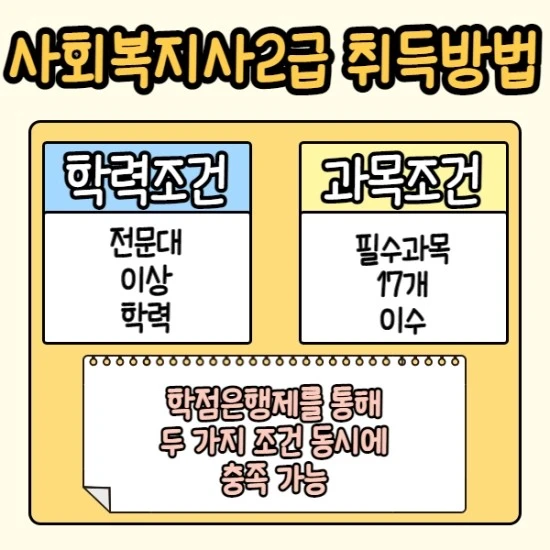 %EB%85%B8%EC%9D%B8%EC%9C%A0%EC%B9%98%EC%9B%90_%EC%84%A4%EB%A6%BD%EC%A1%B0%EA%B1%B4_003.jpg?type=w3