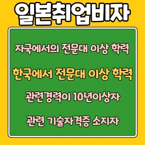 %EC%9D%BC%EB%B3%B8%EC%B7%A8%EC%97%85%EB%B9%84%EC%9E%90_002.jpg?type=w3