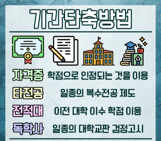 %EC%B2%AD%EC%86%8C%EB%85%84%EC%83%81%EB%8B%B4%EC%82%AC3%EA%B8%89-4%EB%AC%B8%EB%8B%A8.png?type=w3