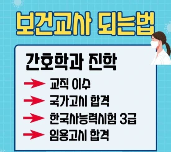 %EB%B3%B4%EA%B1%B4%EA%B5%90%EC%82%AC2.jpg?type=w3