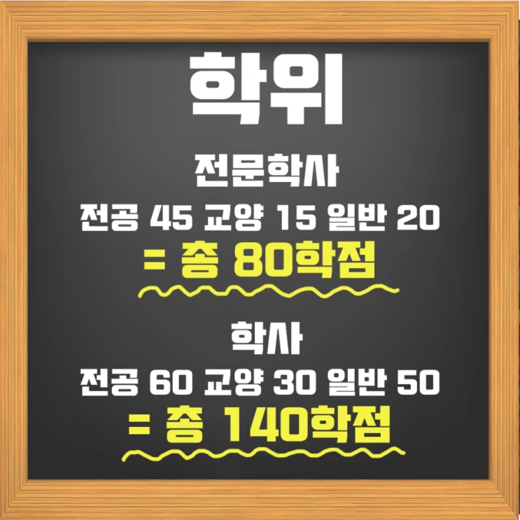 %ED%95%99%EC%9C%84.png?type=w2