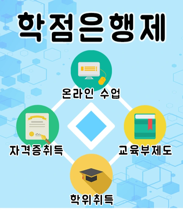 2019-08-01_%EC%B2%AD%EC%86%8C%EB%85%84%EC%83%81%EB%8B%B4%EC%82%AC_-_3%EB%AC%B8%EB%8B%A8.png?type=w1