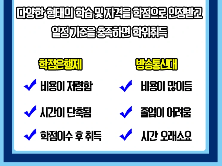 %ED%95%99%EC%A0%90%EC%9D%80%ED%96%89%EC%A0%9C_4%282%29.png?type=w2