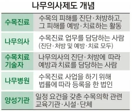 n%EA%B0%9C%EC%9A%94.jpg?type=w2