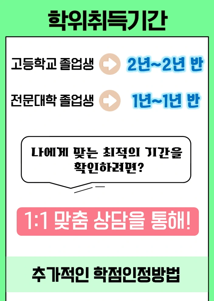 %ED%95%99%EC%A0%90%EC%9D%80%ED%96%89%EC%A0%9C_%EC%8B%AC%EB%A6%AC%ED%95%99_%EC%A0%84%EB%AC%B8%EC%83%81%EB%8B%B4%EC%82%AC_%EC%B2%AD%EC%86%8C%EB%85%84%EC%83%81%EB%8B%B4%EC%82%AC_%EC%9E%90%EA%B2%A9_%EA%B0%96%EC%B6%94%EA%B8%B0_4-1.jpg?type=w2