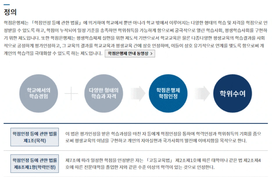 %ED%95%99%EC%9D%80%EC%A0%9C-%EC%A0%95%EC%9D%98.gif?type=w1