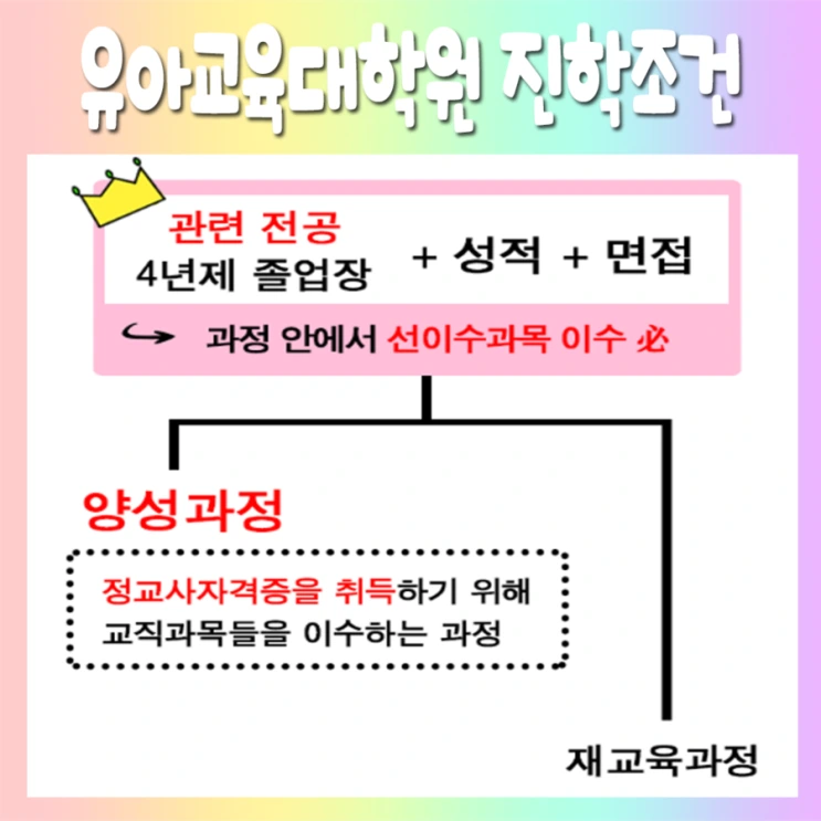 %287%29%EC%9C%A0%EC%95%84%EB%B3%B4%EC%9C%A1.png?type=w2